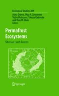 Permafrost Ecosystems (  -   )